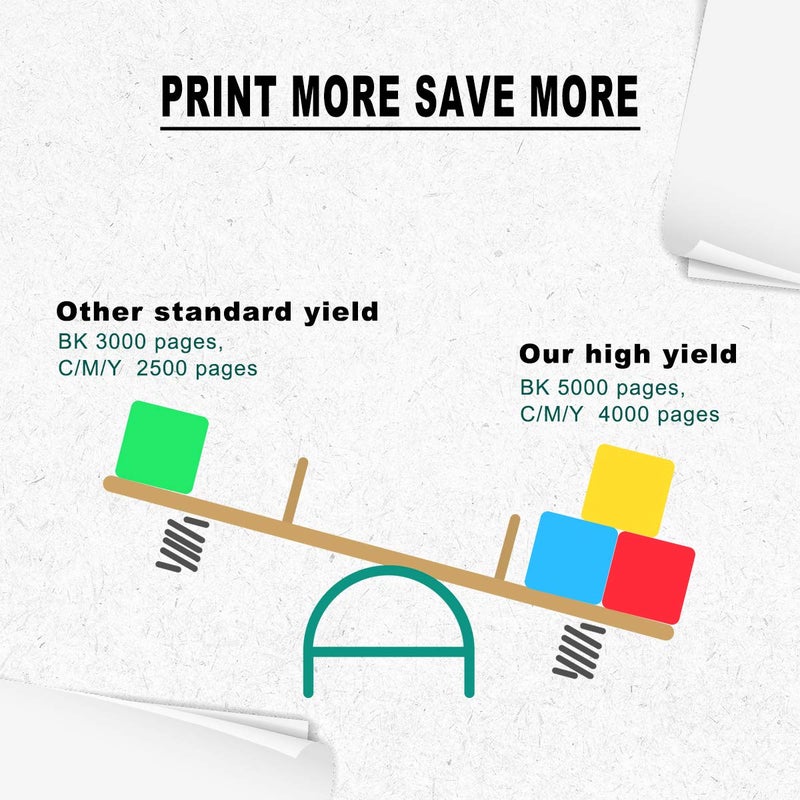 VICTORSTAR 5 Packs Compatible Toner Cartridge S2825 H625 H825 (2BK + C + Y + M )ã€Extra High Yieldã€‘ 5000 Pages for BK & 4000 Pages for C/M/Y for Dell Laser Printers H625 cdw / H825cdw / S2825cdn (5C) - Image 4